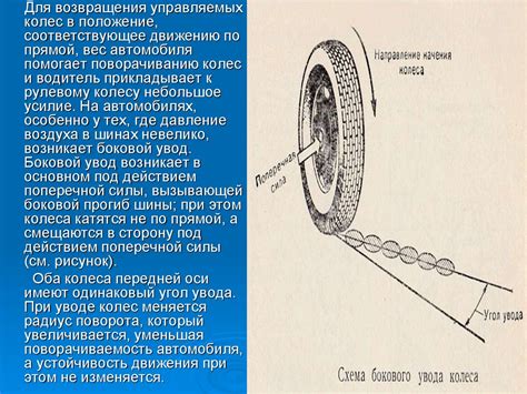 Влияние условий на время вязки