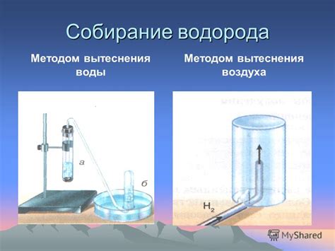 Влияние условий на выделение водорода