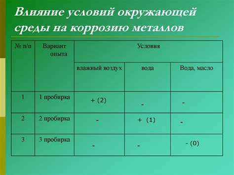 Влияние условий окружающей среды на агрегатное состояние металлов