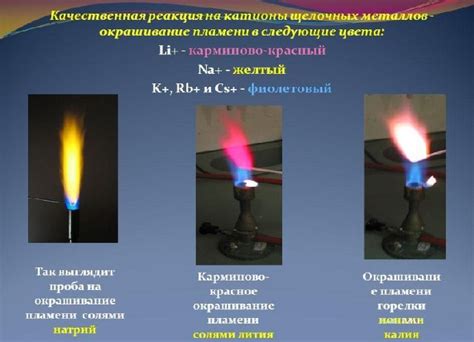 Влияние условий окружающей среды на электропроводность щелочных металлов