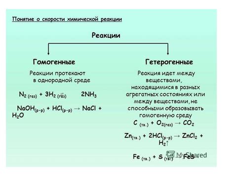 Влияние условий реакции