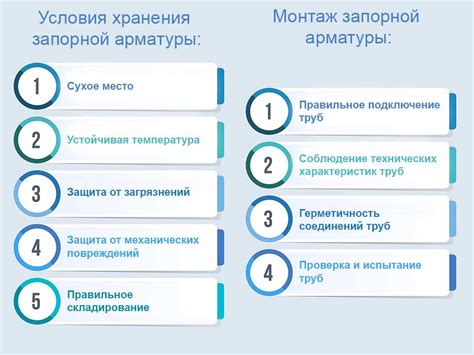 Влияние условий хранения на качество запорной арматуры