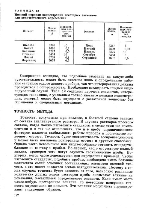 Влияние условий эксплуатации на точность измерений металлических приборов