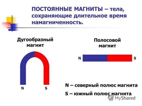 Влияние формы магнита на его магнитные свойства