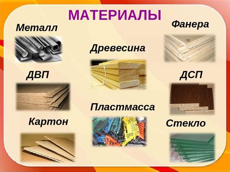 Влияние формы материала на его свойства