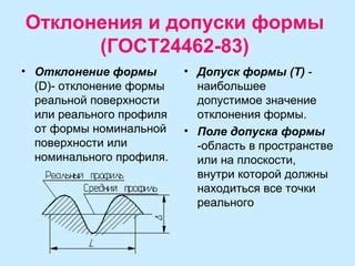 Влияние формы профиля на допустимое напряжение