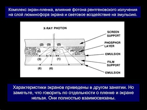 Влияние фотона на металл