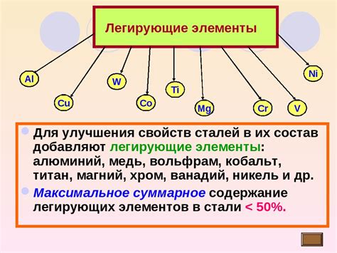 Влияние химического состава на механические свойства