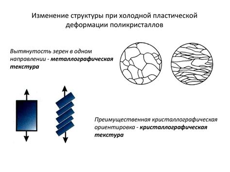 Влияние холодной пластической деформации на вязкость металлов