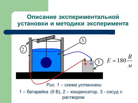 Влияние электрического поля на свойства металла