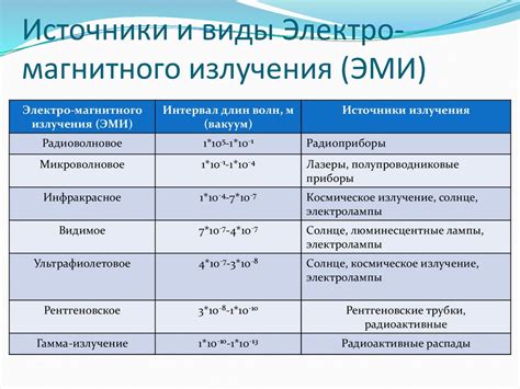 Влияние электромагнитного перемешивания на металлургические свойства