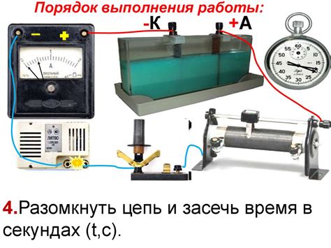 Влияние электрохимического эквивалента на качество осаждаемого металла