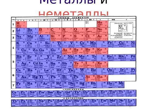 Влияние элемента металл на сектор "Знания и мудрость"