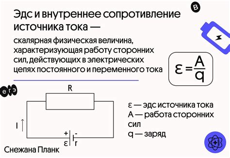 Внутреннее сопротивление металла