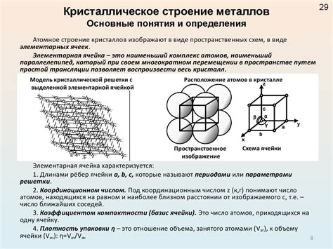 Внутреннее строение и структура металлов и сплавов