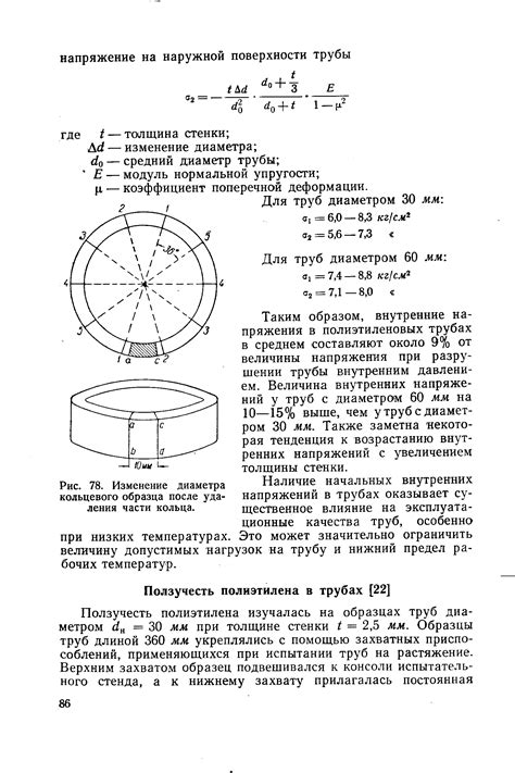 Внутренние напряжения