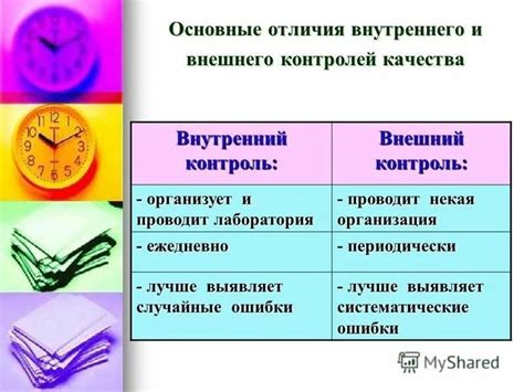 Внутренний и внешний контроль