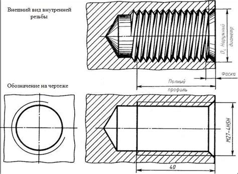 Внутренняя резьба в металле