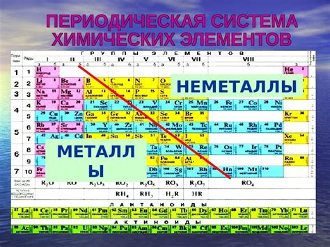 Водород: металл или неметалл?