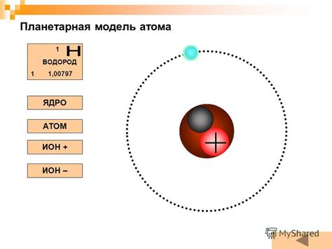 Водород: особенности структуры атома