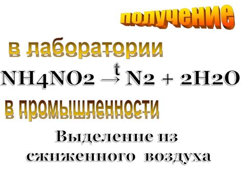 Водород и азот: химические свойства