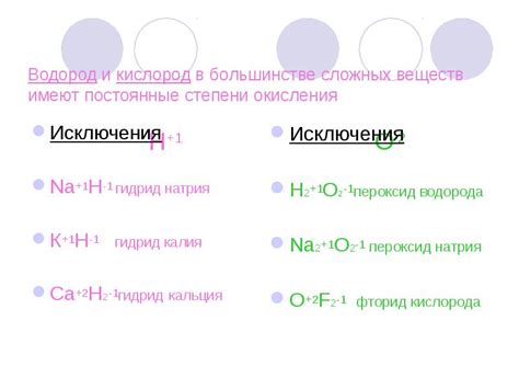 Водород и его степени окисления