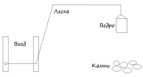 Водяная ловушка: как построить и как работает