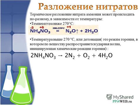 Воздействие азотной кислоты на металлы