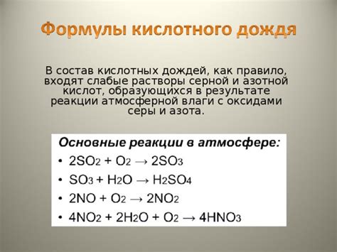 Воздействие влаги и кислотных компонентов