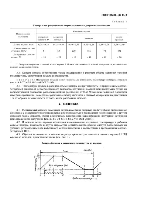 Воздействие внешних факторов на сальники