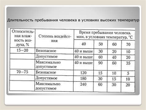 Воздействие высоких и низких температур на металлические трубы