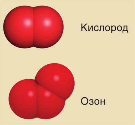 Воздействие кислорода на металл