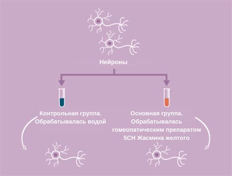 Воздействие на нейроны