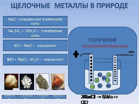 Воздействие на щелочные металлы