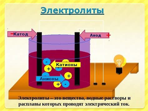 Воздействие электролитов на металлы