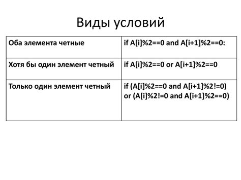 Возможное повреждение соседних элементов