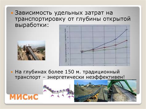 Возможности для оптимизации использования арматуры с целью снижения массы конструкции