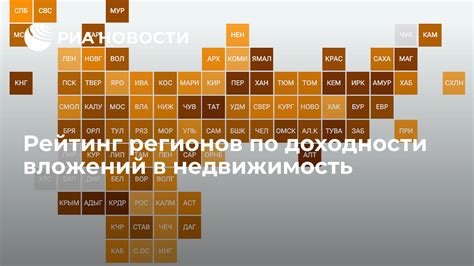 Возможности доходности от вложений в Д220