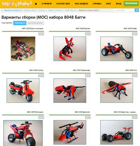 Возможности игры и варианты сборки