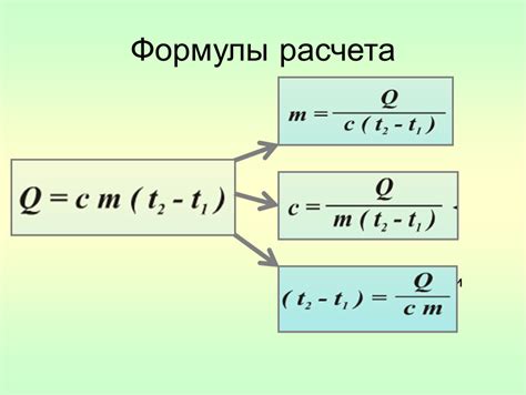 Возможности изменения удельной теплоемкости