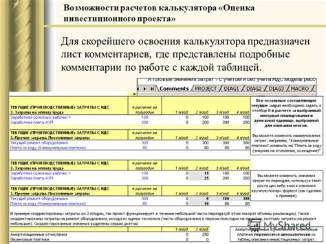 Возможности инвестиционного калькулятора