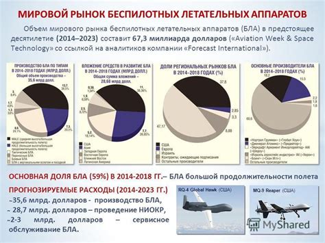 Возможности использования редкометаллов в авиационной отрасли