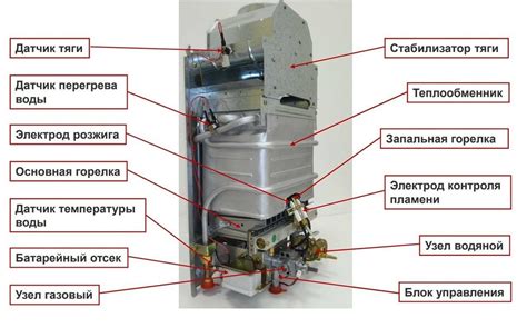 Возможности и преимущества газовой колонки "Астра"