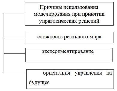 Возможности и преимущества использования металлического веса при принятии решений