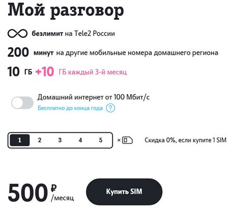 Возможности и стоимость тарифов