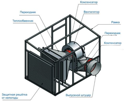 Возможности мониторов вторичного использования