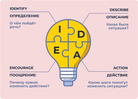 Возможности обратной связи с аэропортом