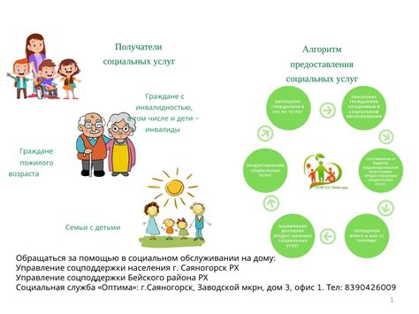 Возможности обращения и получения помощи