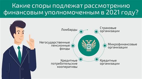 Возможности общения с финансовым уполномоченным по горячей линии