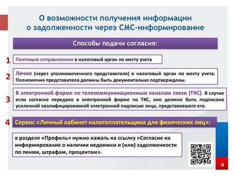 Возможности получения информации